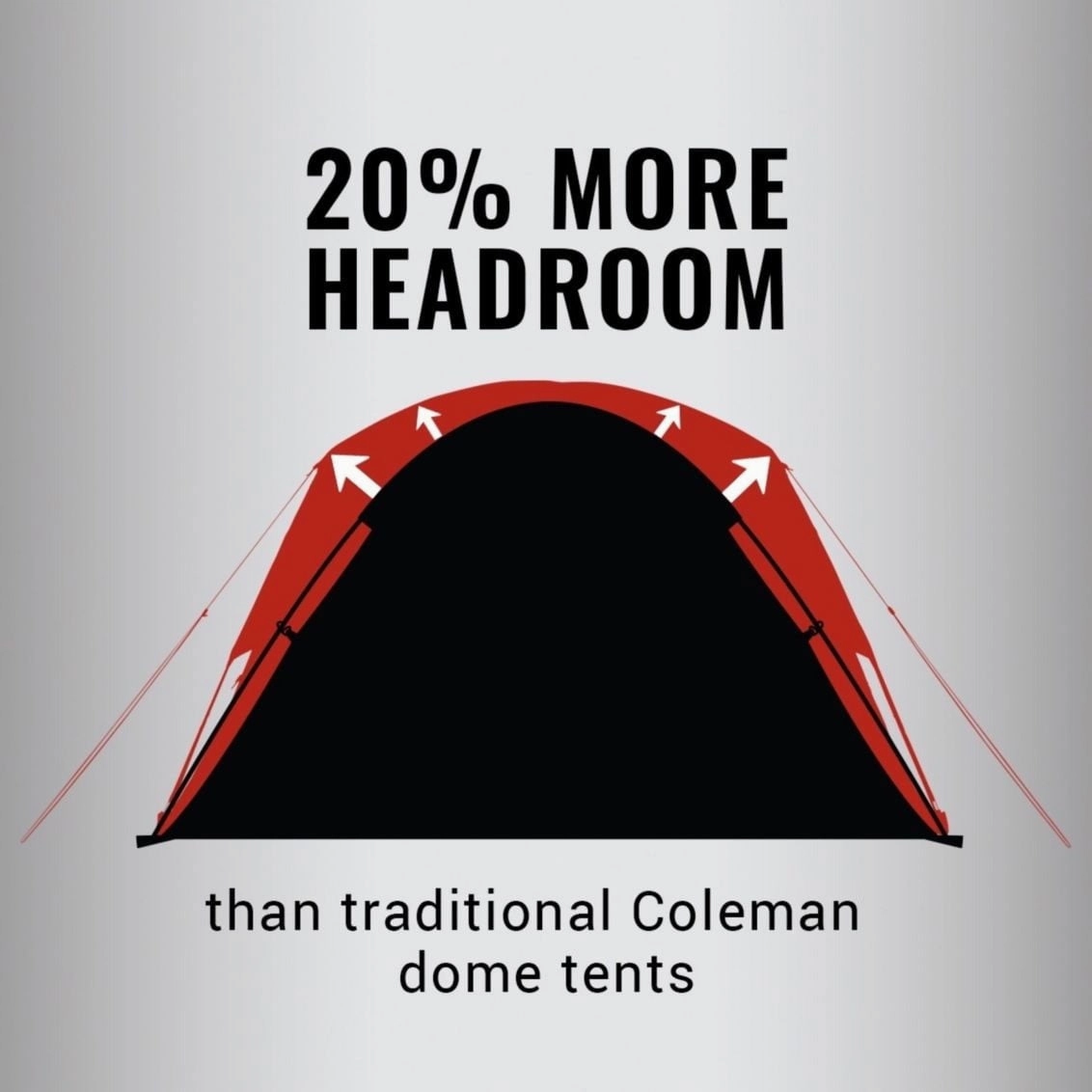 6-Person Skydome Camping Tent
