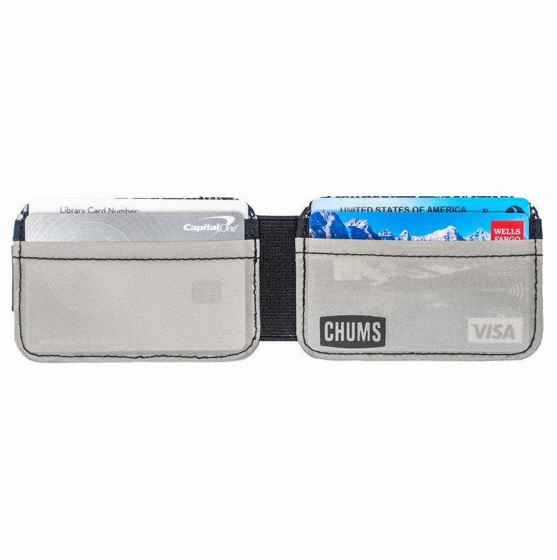 Bandit Bi-Fold Wallet